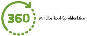 Überkopf-Sprühfunktion